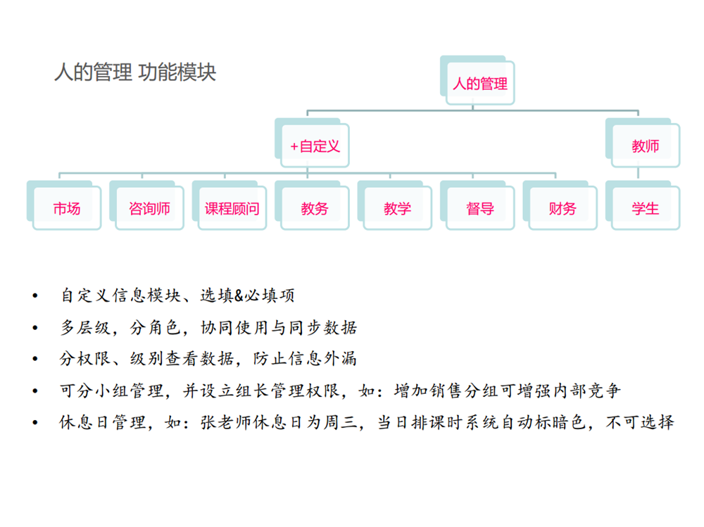 教7.png 教7.png
